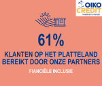 Impact 61%
